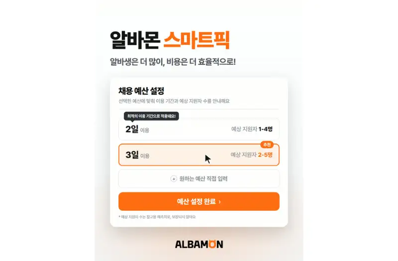 채용공고 클릭할 때만 비용 차감…알바몬, AI 추천으로 구인 방식 바꾼다